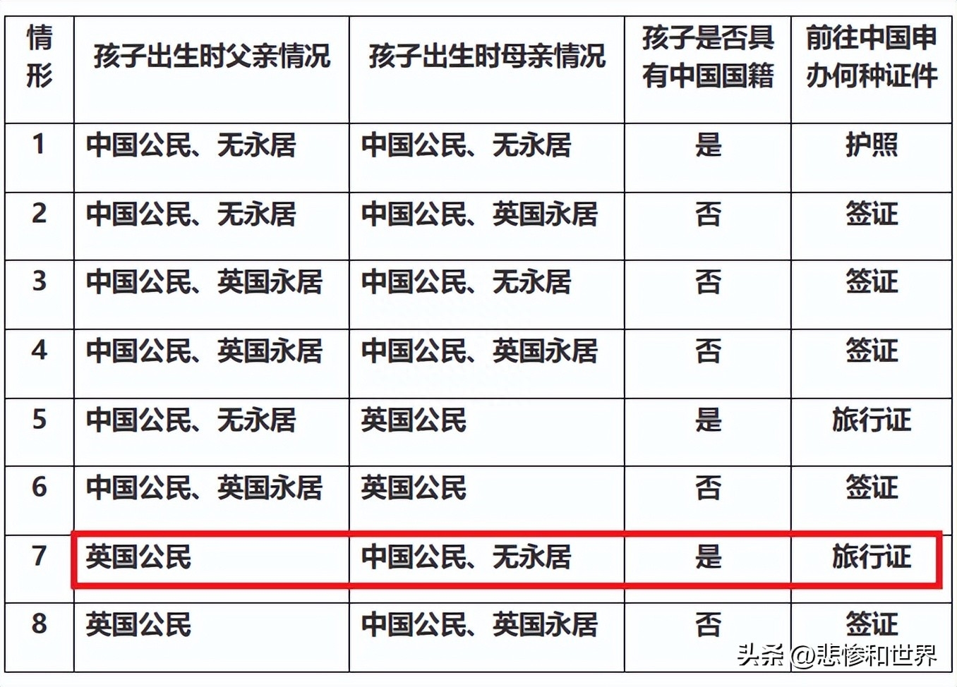 谷愛(ài)凌是歸化還是入籍中國(guó),谷愛(ài)凌簡(jiǎn)介